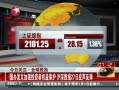  췢ļǿͶȨ汣 