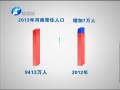 ԭ籨 2013˿ڷչ桷 ȥ˿10601 ǰ58