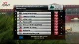 Ƶ-LPGAй¼(2) ǰ