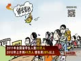 Ұ 2011ȫѧ33