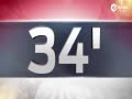Ƶ-Ī˹÷ ¡4-3ʤ÷