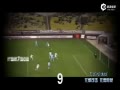 Ƶ-ͼ׽TOP10 ֱ