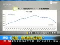 ضPM2.51300 Գɾ
