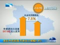 š óǰ½7.8%
