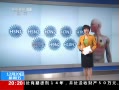 ʱա 㶫5ȷ4H7N9 רңֻ