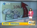 簲 ϢҵԱϽ10%