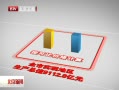 š ȫʵֵֵ9112.8Ԫ ͬ7.7%