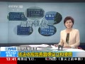 ֱ䡷 ·ʹ