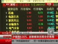 ߷塷 ָ0.31%ڰַֻ