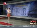  FIFA