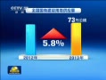  2013귿زõͬ26.8%
