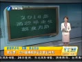 簲 ҵ 2014Уҵҵ