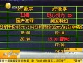 һʱ 20131207 ƬѺ굵Сϲһ֦