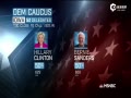 Maddow: Clinton and Sanders