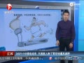 240СﱻƼʼ ͵綯ϵ»