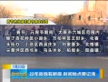 籨 ¹ʱصҪ