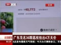 硷 㶫ï36֦ĳ4