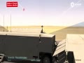 ֮AN/TPY-2״﹤ԭ