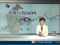 12㱨 11CPI½0.4%ʲ˽