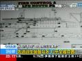 24Сʱ Ƚװڶ ȫ