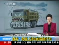 ֱ䡷 G20 ֱϻΣΪ