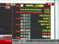 ߷塷 Ĺɻصָ ҵ1.85%