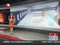 ƵϽ˫ʽϳ Ա¹8%