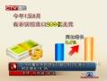 CQTVš 1-8óڳ412Ԫͬ16.9%