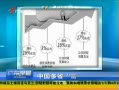 㶫糿 йʡɵй
