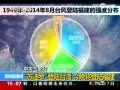 ʵ̨硰յޡϮ ˷ע
