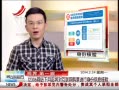 ӽ硷 12306ԻƱϢ