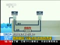 ֱ䡷  ̽Դ ȾӺζ