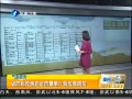 簲 ʡָӦӦ