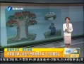 簲 ֹͣزϢʵ ȷ