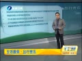 簲 ʼؿг