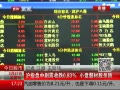 ߷塷 ָоյ0.83%СĹɱ