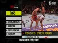 UFC˾ʱ