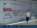 š վշÿ8˴ 𾩽Ǽʿ95