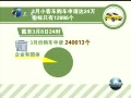 š 3Сͳ24ָֻ12886