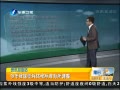 簲 ҹ׼