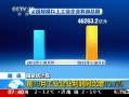 ¡ ǰ10¹ҵҵͬ13.7%