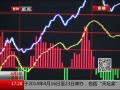 ߷塷 Ȩطָ0.56%ҵ2%