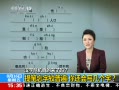 ֱ䡷 ֽͨ 㻹д