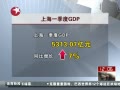 š ϺһGDPͬ7%