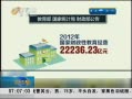簲ɽ ҹռGDP״γ4%