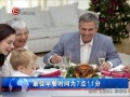 ȫλ ʱӰЧ