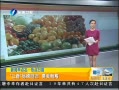 簲 ¹ƷƻعҪ