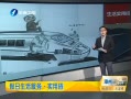 簲 µĶ˲