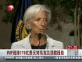  IMF׼170ԪڿԮ