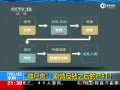 1+1ʬ⡱鷴ת֮ϴ